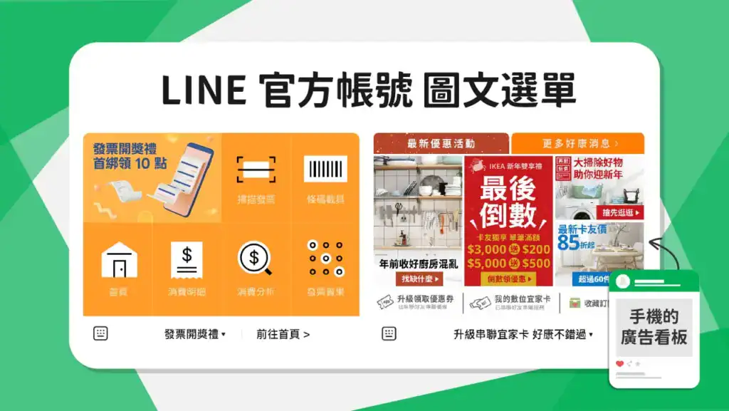 圖文選單 - 設計好看好用的商品地圖 圖文選單 - 設計好看好用的商品地圖